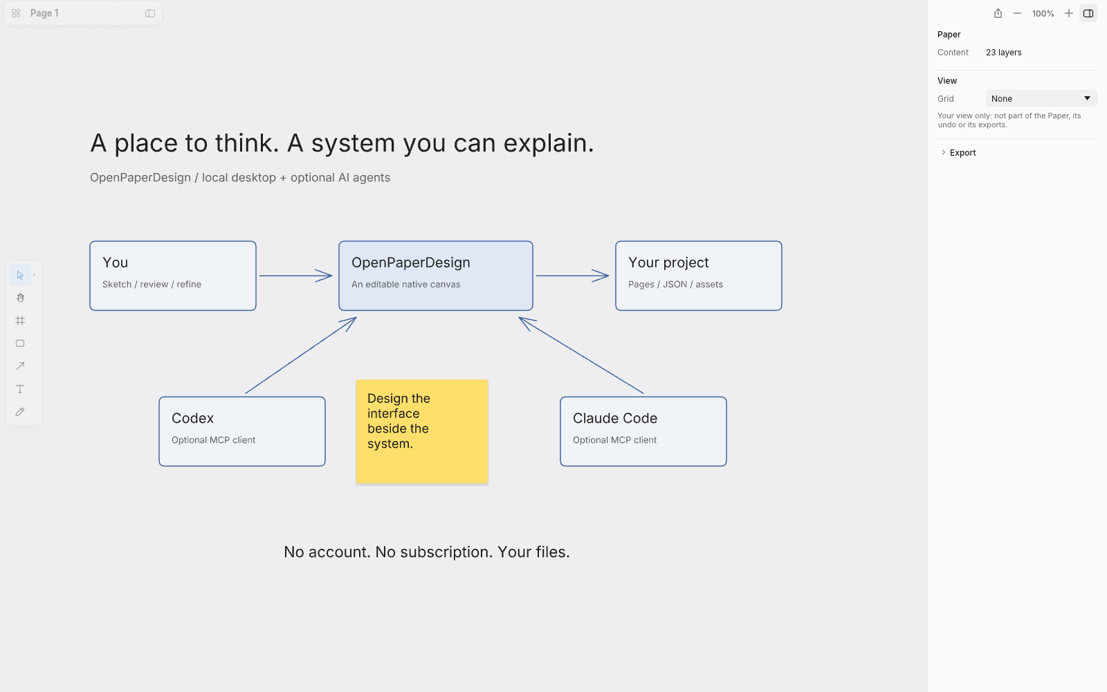An editable architecture diagram with named components and arrows.